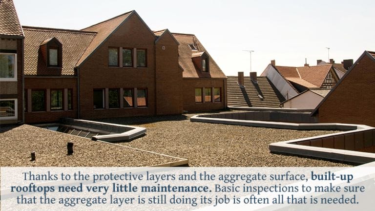 ADVANTAGES OF BUILT-UP ROOFING SYSTEMS