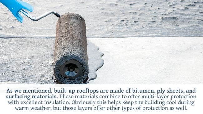 5 BENEFITS OF BUILT-UP ROOFING SYSTEMS