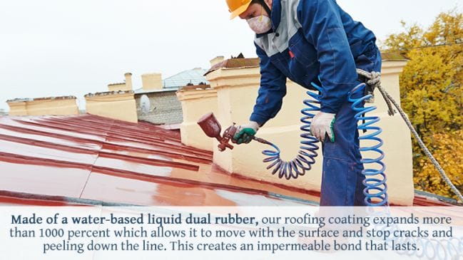 YOU NEED TO ADD A COATING TO YOUR METAL ROOF
